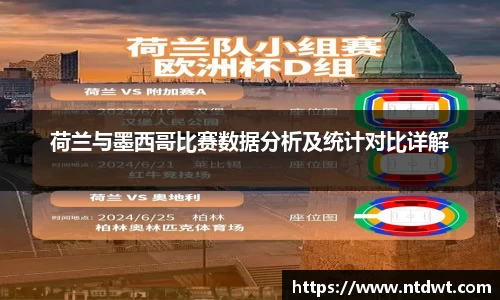 荷兰与墨西哥比赛数据分析及统计对比详解
