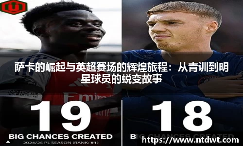 萨卡的崛起与英超赛场的辉煌旅程：从青训到明星球员的蜕变故事