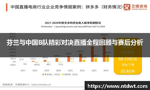 球友体育直播