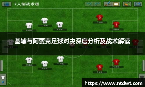 基辅与阿贾克足球对决深度分析及战术解读